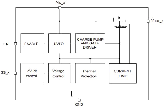 Schéma de principe - STMicroelectronics Double fusible électronique STEF512GR